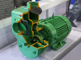 Water Pumps